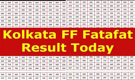 k kolkata fatafat